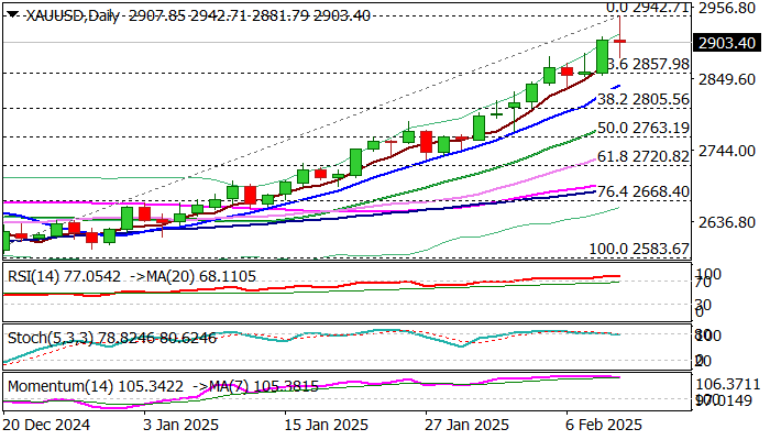 特朗普:乌克兰问题中的维和是较为简单的环节