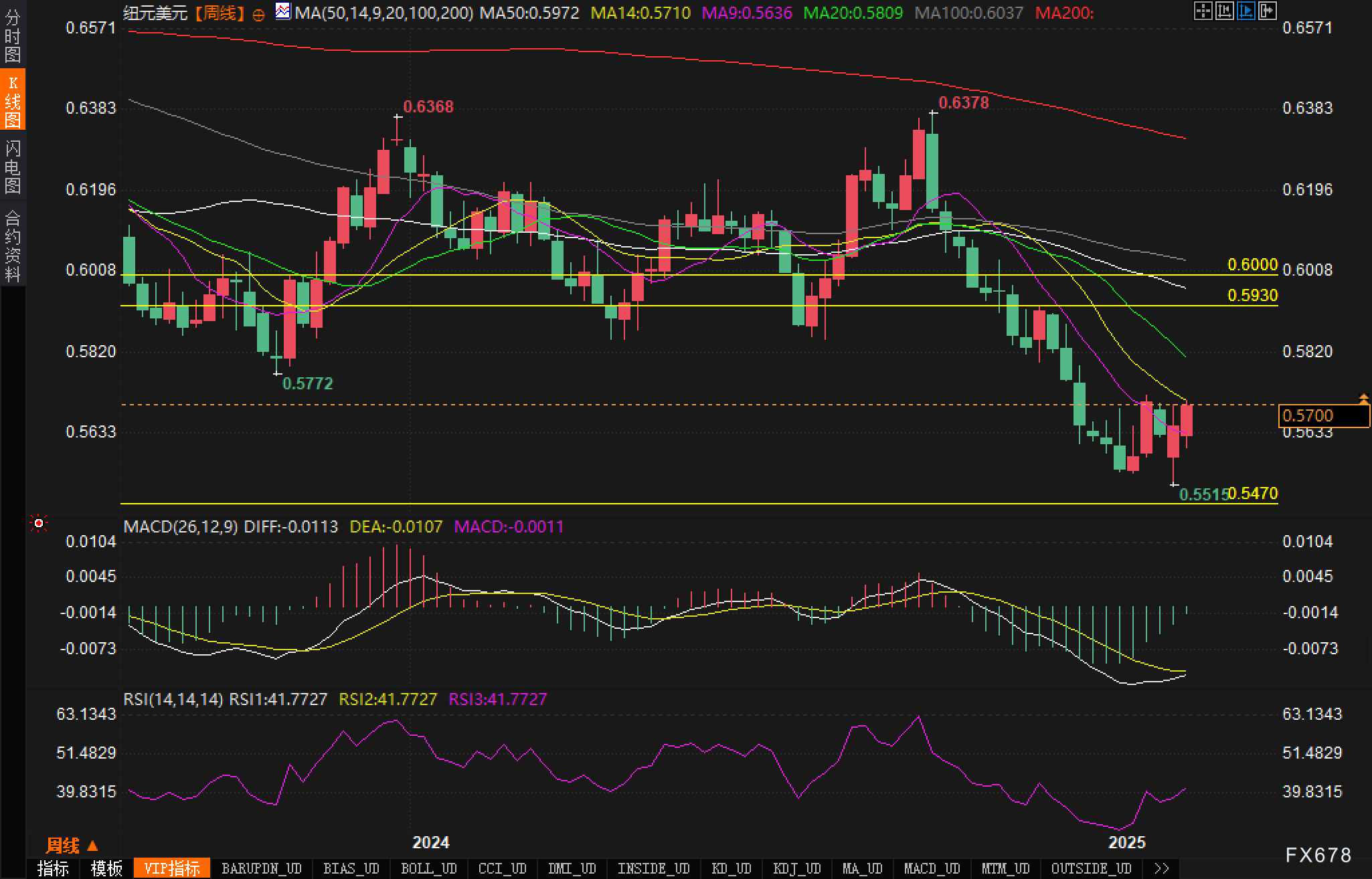 泽连斯基计划向特朗普提问