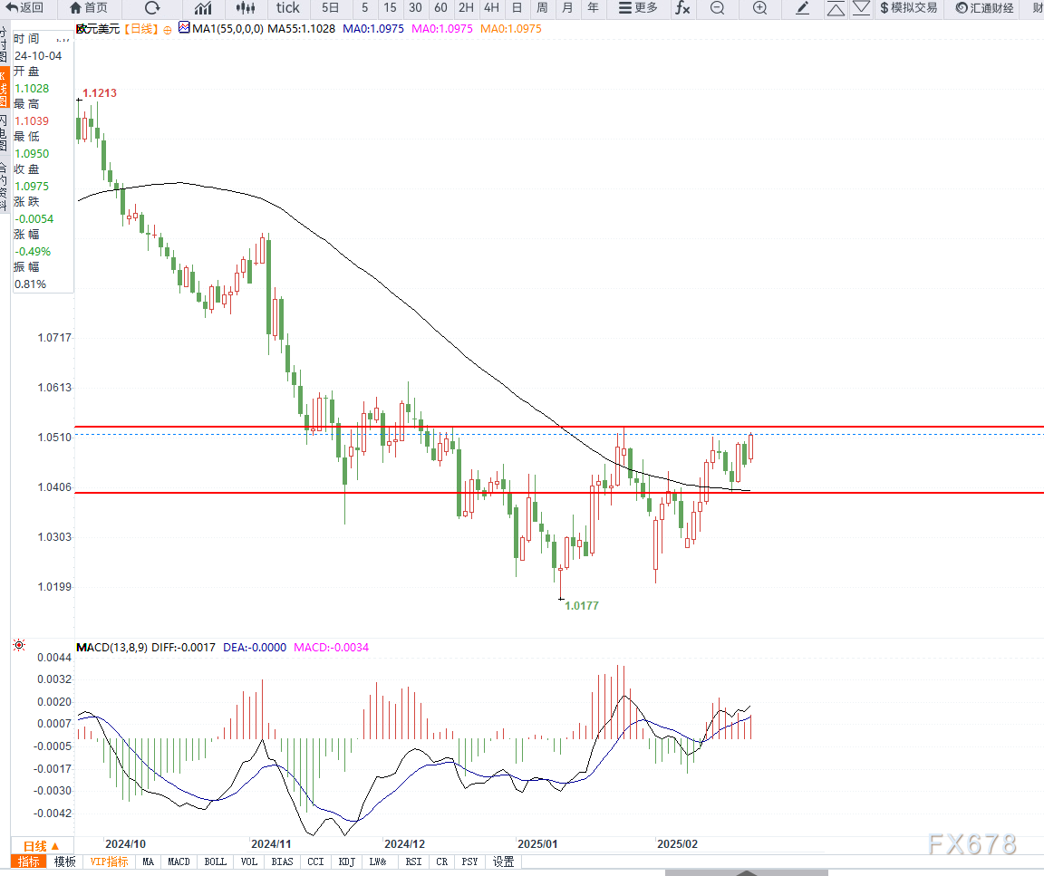 新股消息 | 海伟电子递表港交所 为中国最大的电容器薄膜制造商