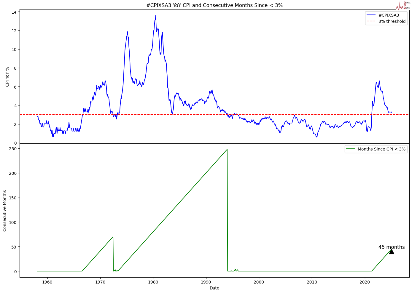 花旗预测:铜进口早期关税或可通过互惠政策实现,基准时间为2025年第二季度