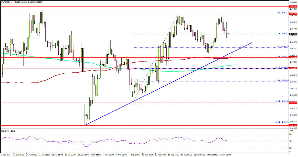 周三(2 月 26 日)纽约尾盘,ICE 原糖期货下跌 3.64%,ICE 白糖期货下跌 1.60%,ICE 阿拉比卡咖啡期货下跌 0.33%,咖啡“C”期货下跌 0.52%,罗布斯塔咖啡期货小幅上涨 0.04%;纽约可可期货上涨 4.42%至 9194 美元/吨,伦敦可可期货上涨 4.41%,ICE 棉花期货下跌 0.71%。