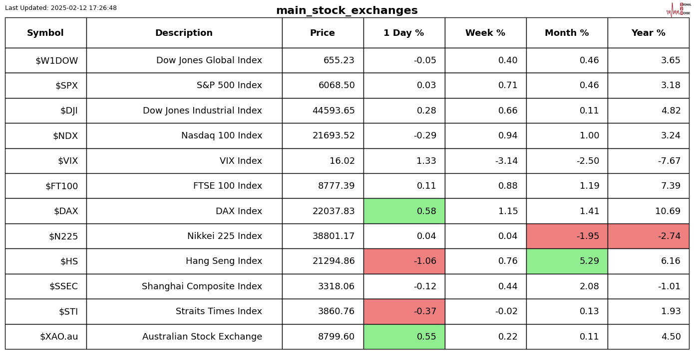 美元兑日元汇率动态