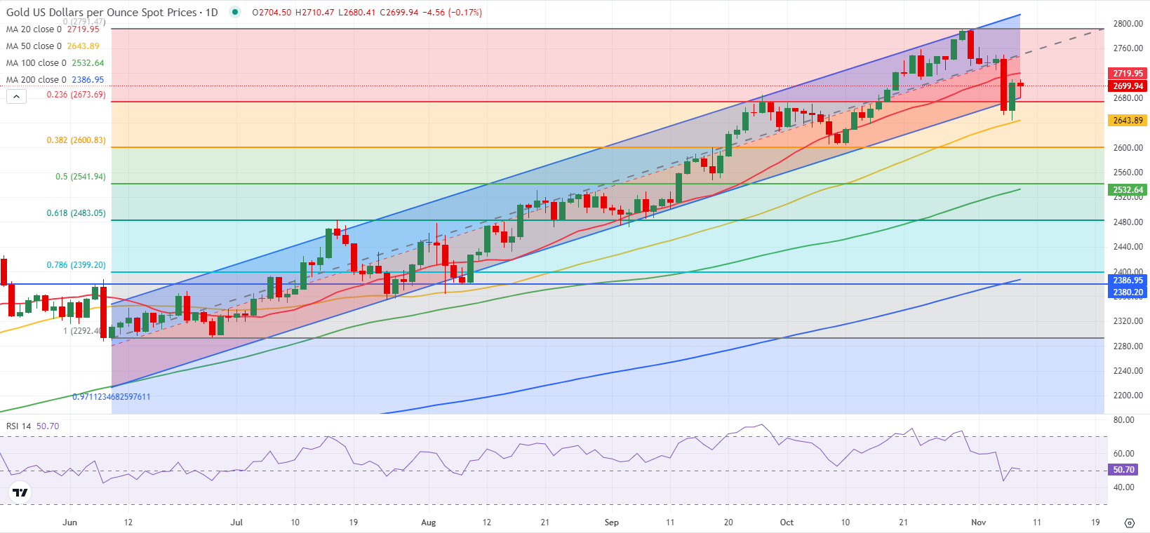 消息人士透露,美国与俄罗斯正在探讨在北极进行合作,主要集中于贸易路线和自然资源的勘探。这一动向被视为美国总统唐纳德·特朗普为改善与莫斯科关系所采取的措施。相关讨论涵盖了自然资源开发及相关贸易通道的建设。