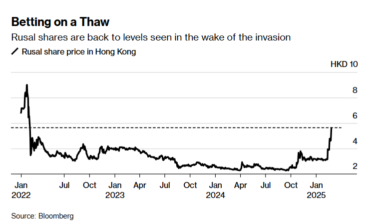 恒天然预计 2025 财年每股收益将在 55 至 75 新西兰分之间,且合作社将展现出强劲的盈利能力,同时预计2025财年农场交货牛奶价格的中位数为每公斤奶固体10新西兰元。