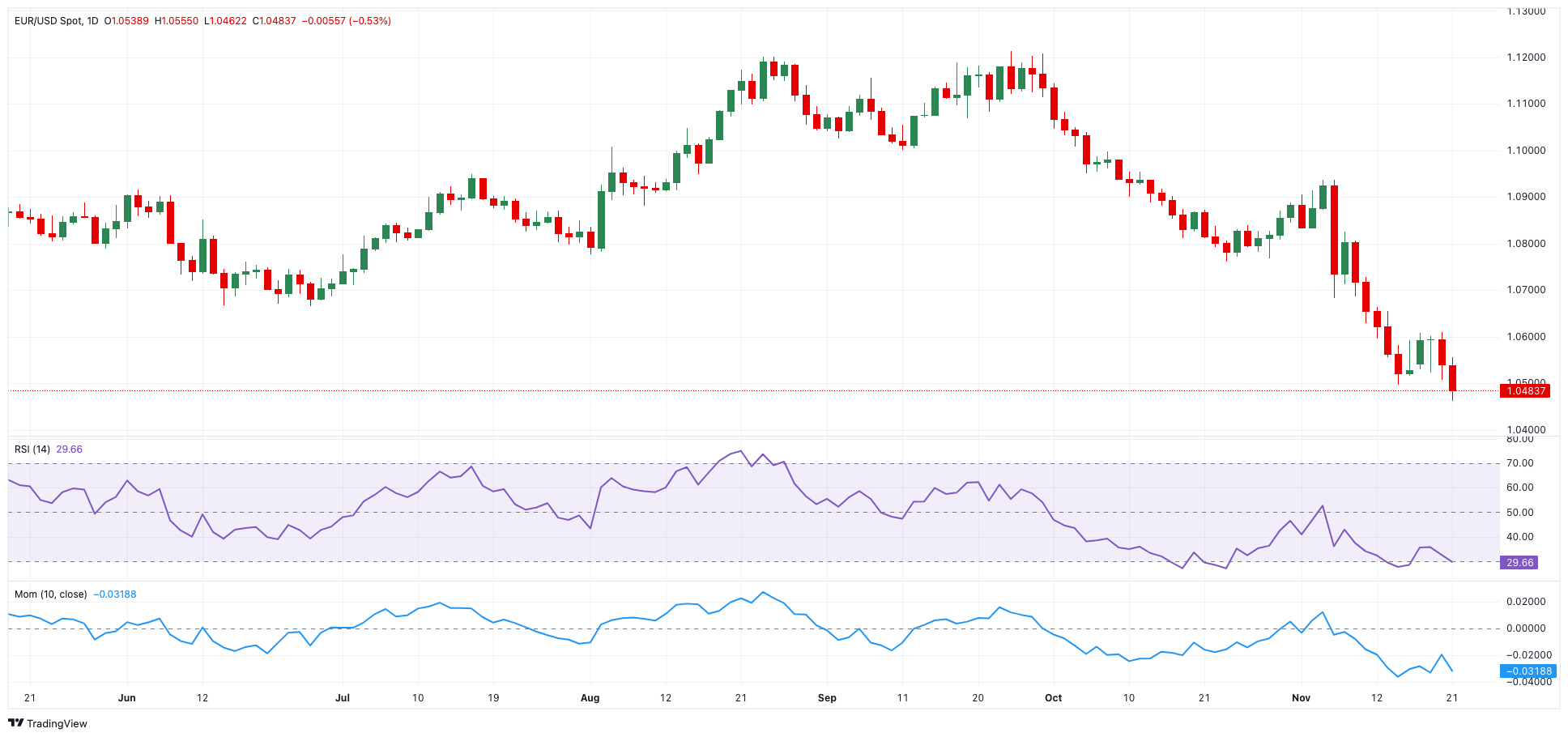 美联储降息预期分析:3月与5月的展望