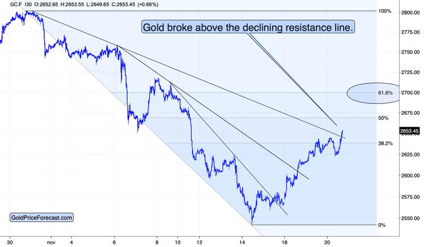 英伟达 2025 财年 Q4 数据中心业务收入达 356 亿美元,超出市场预期的 335.94 亿美元,上年同期为 184 亿美元。