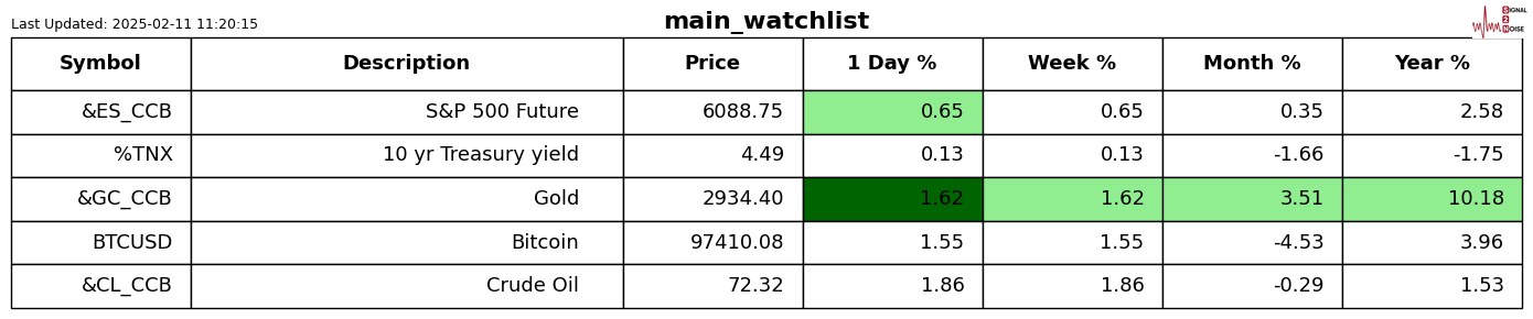 消息:扎克伯格“元宇宙公司”Meta Platforms旗下社交平台Instagram可能会将Reels单独作为一个APP
