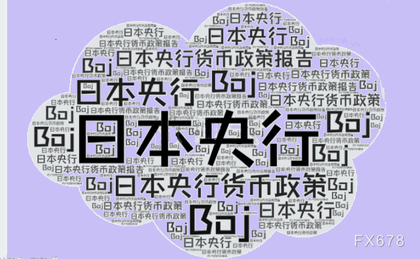 在周三的交易中,10年期美国国债收益率跌破3个月期国债收益率,出现“收益率曲线倒挂”现象。这一现象被认为是有效的经济衰退预测指标之一,提示美联储关注的衰退信号再次显现。