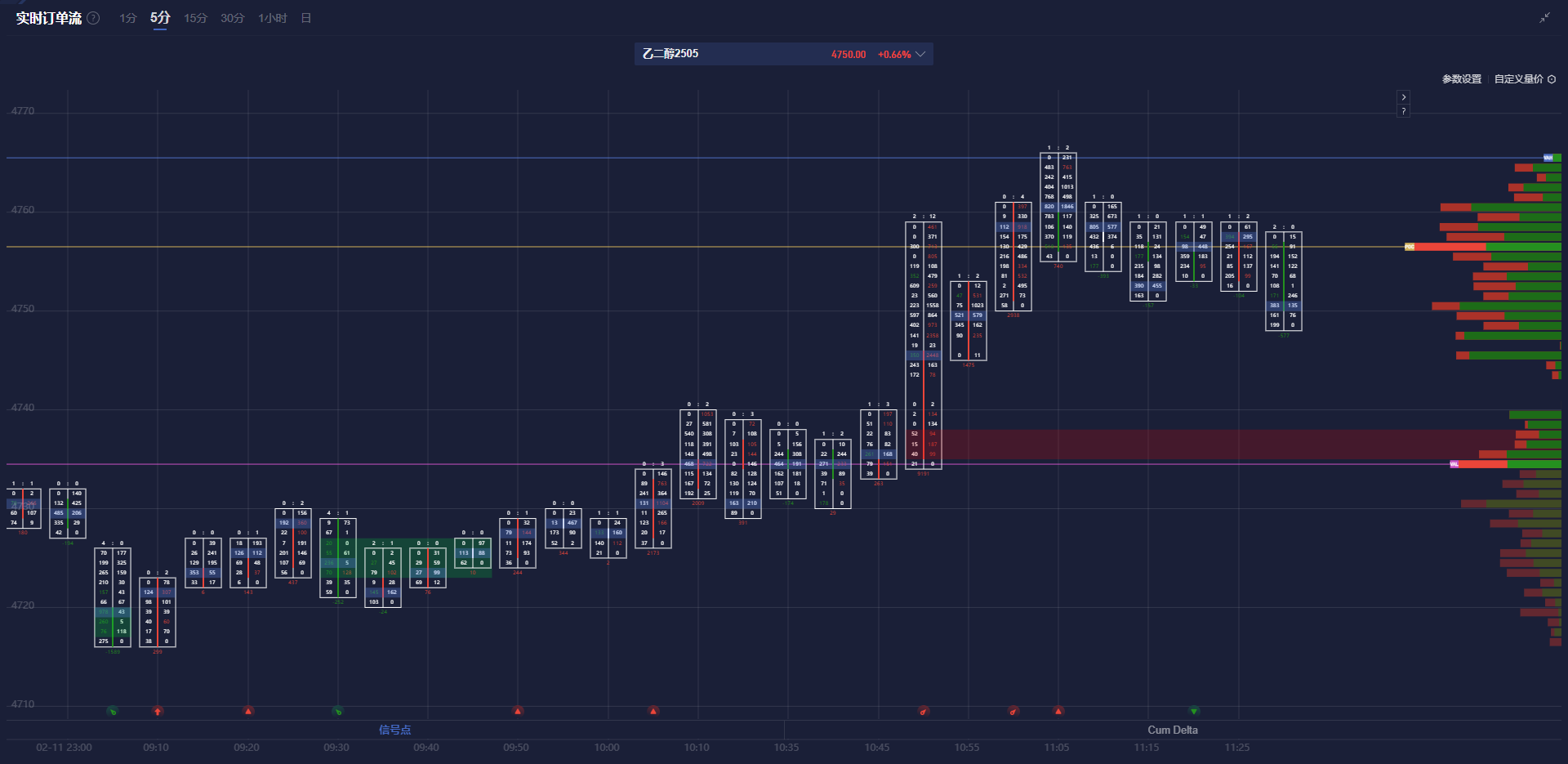 Airwallex收购越南支付公司CTIN Pay
