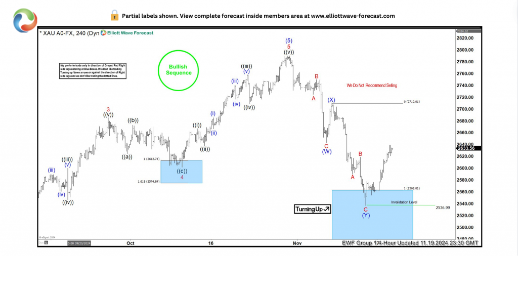 美国短期利率期货市场继续看好美联储在6月降息,预测2025年将进行三次降息,鲍威尔表示无需急于采取措施。