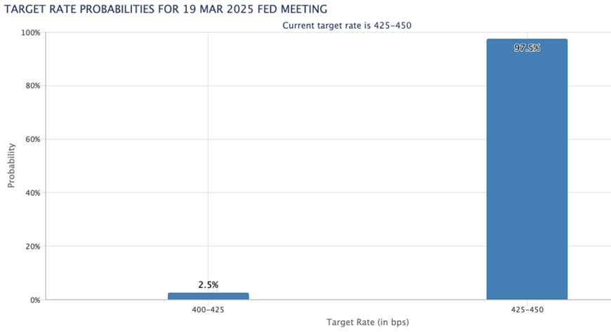 沙特主权财富基金PIF正在与意大利军工企业Leonardo进行投资洽谈