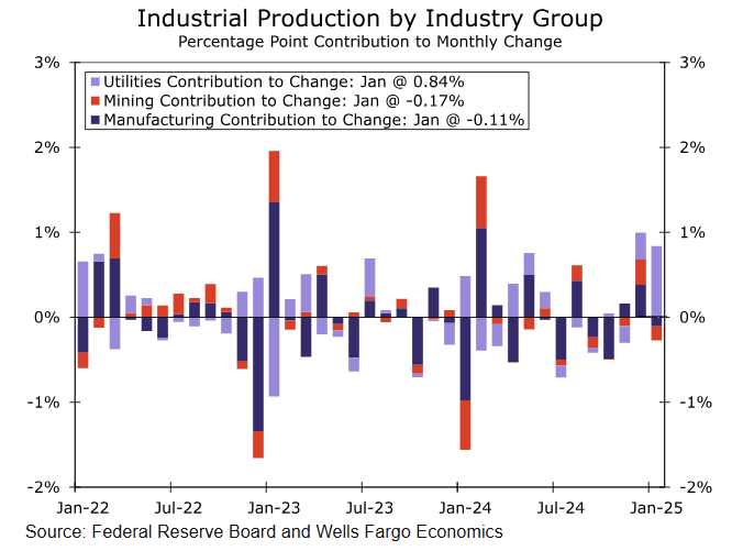 以色列国防军于26日发布公告,表示监测到一枚由加沙地带发射的火箭弹,这枚火箭最终落回了加沙地区。对此,以色列军方随即对该地区的多个火箭发射器实施了攻击。