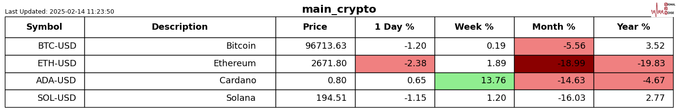 根据网络监测平台 DownDetector,近期美国亚马逊的服务出现了严重问题,用户报告显示,截止到美国东部时间下午 12:47,已经有超过9806起关于亚马逊服务中断的投诉。