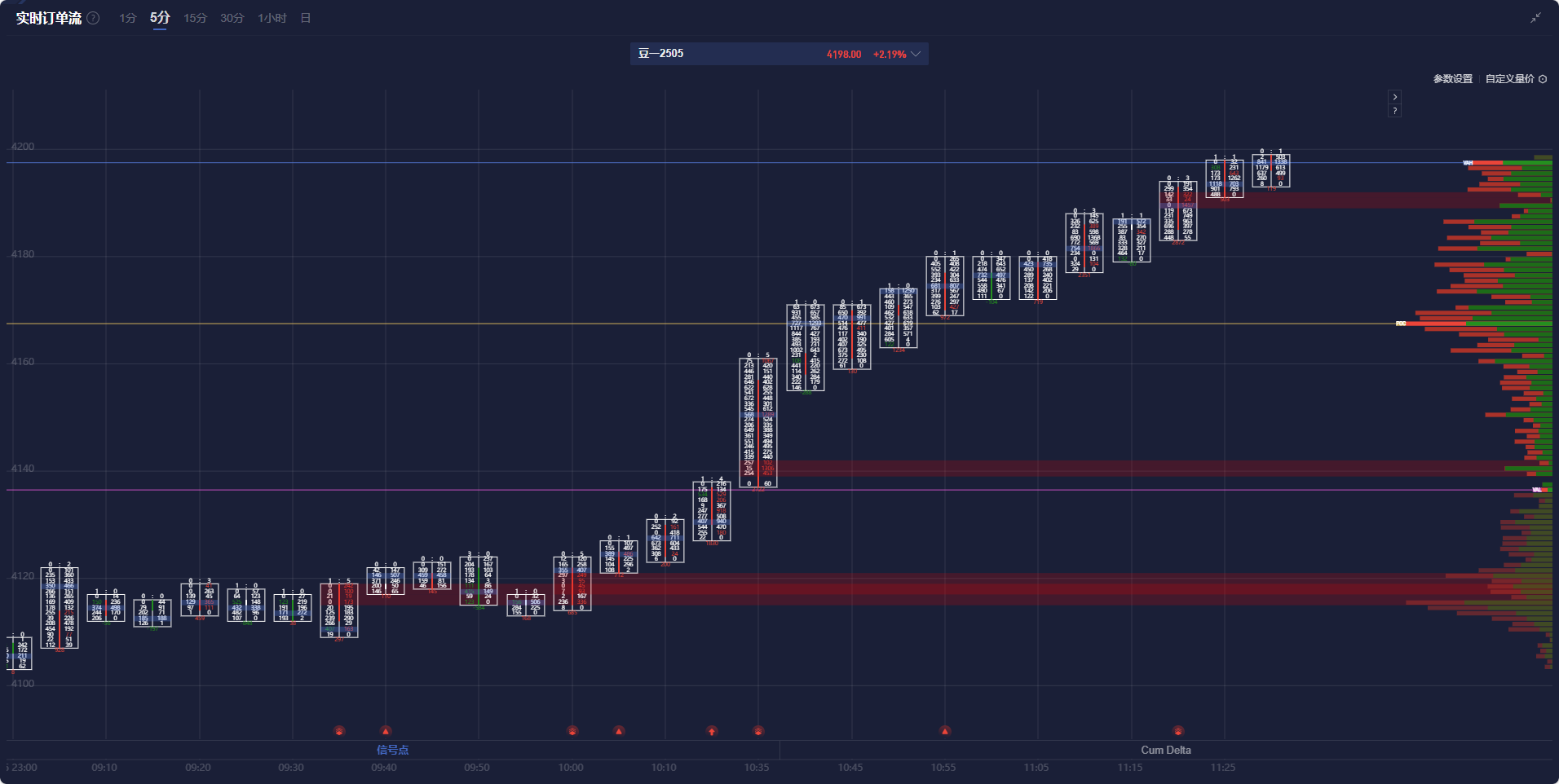 以色列国防军于26日发布公告,表示监测到一枚由加沙地带发射的火箭弹,这枚火箭最终落回了加沙地区。对此,以色列军方随即对该地区的多个火箭发射器实施了攻击。
