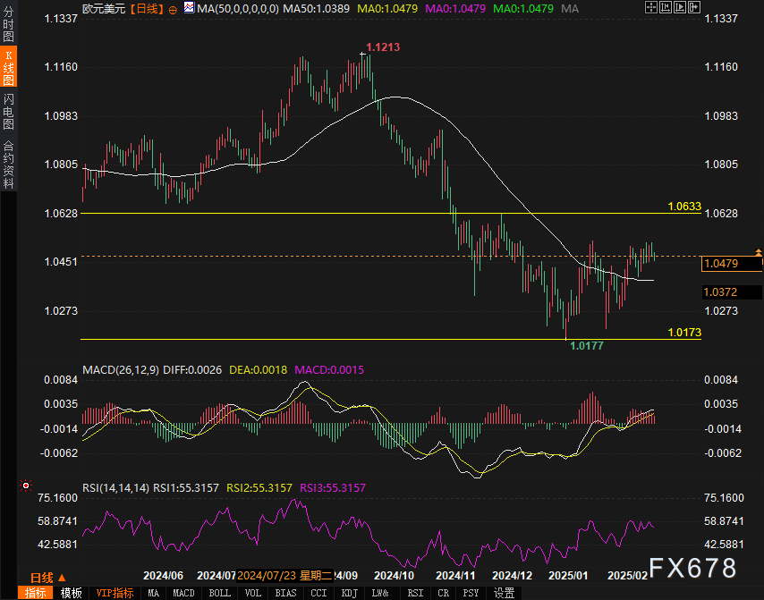 港股收盘(03.10) | 恒指下跌1.85% 港股通新贵表现优异 蜜雪集团(02097)再创上市新高