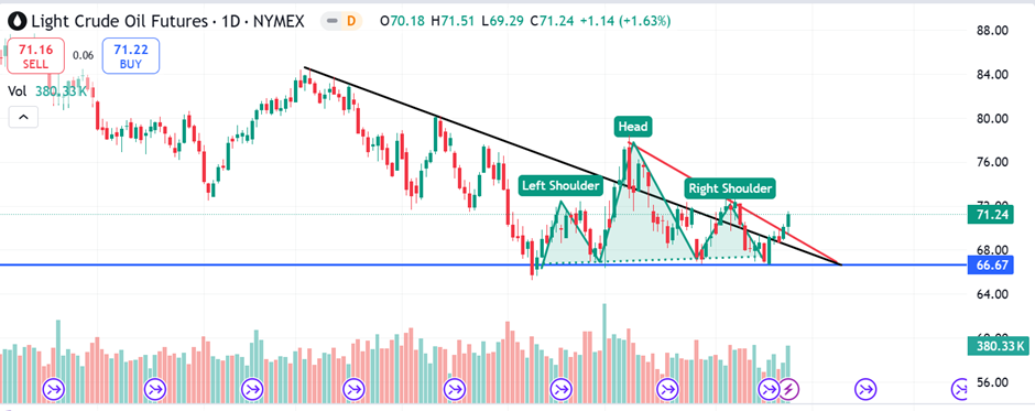墨西哥参议院通过能源改革法案,私人投资迎来新机遇