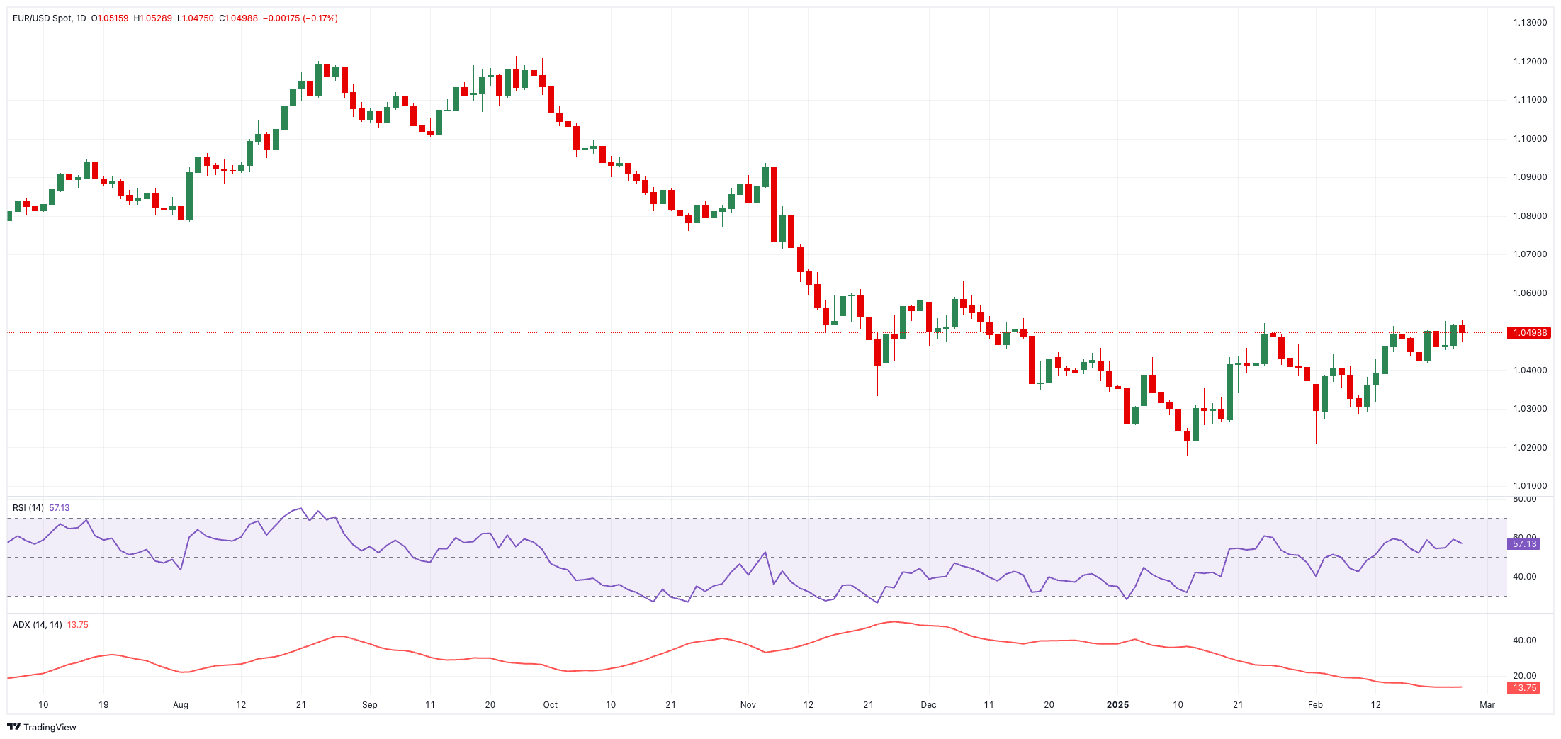Global Battery Metals 公司宣布成功实施 10 比 1 的股份合并