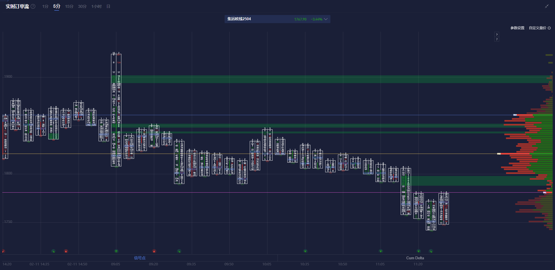 美联储博斯蒂克：美联储应保持稳定，关注全球经济动态。