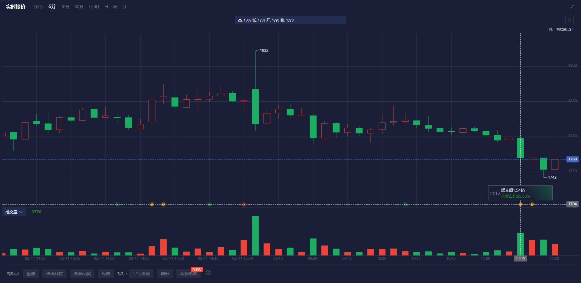 以色列国防军于26日发布公告，表示监测到一枚由加沙地带发射的火箭弹，这枚火箭最终落回了加沙地区。对此，以色列军方随即对该地区的多个火箭发射器实施了攻击。