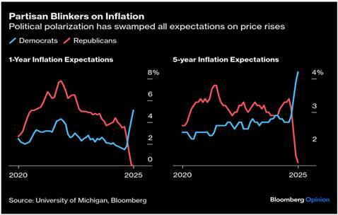 特朗普:乌克兰问题中的维和是相对简单的任务
