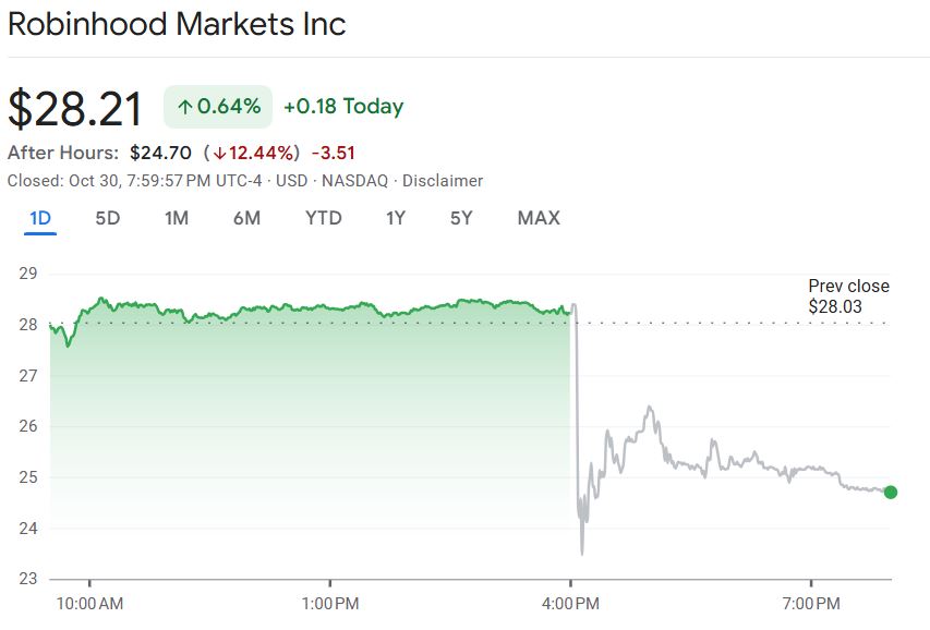 美联储博斯蒂克:尽管通胀依然高企,经济已显著改善