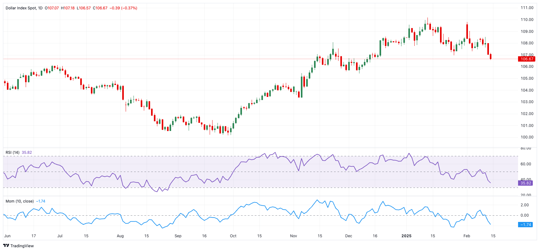 根据网络监测平台 DownDetector,近期美国亚马逊的服务出现了严重问题,用户报告显示,截止到美国东部时间下午 12:47,已经有超过9806起关于亚马逊服务中断的投诉。