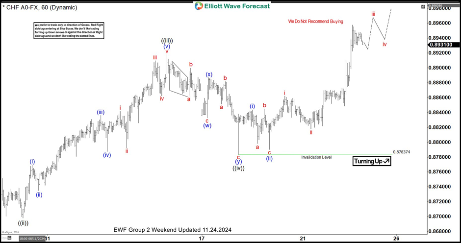 美联储博斯蒂克:尽管通胀依然高企,经济已显著改善