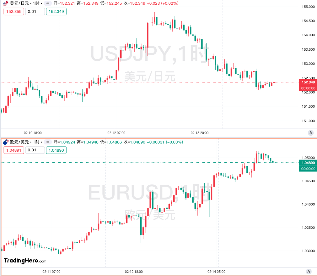 Summit Insights：将英伟达评级由买进下调至持有