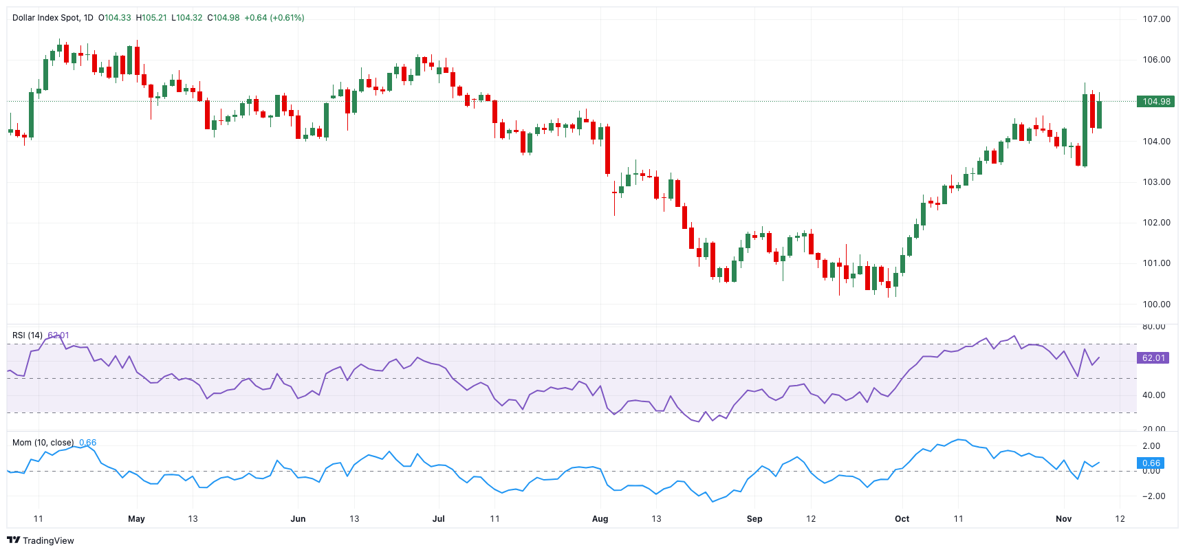 周三(2 月 26 日)纽约尾盘,ICE 原糖期货下跌 3.64%,ICE 白糖期货下跌 1.60%,ICE 阿拉比卡咖啡期货下跌 0.33%,咖啡“C”期货下跌 0.52%,罗布斯塔咖啡期货小幅上涨 0.04%;纽约可可期货上涨 4.42%至 9194 美元/吨,伦敦可可期货上涨 4.41%,ICE 棉花期货下跌 0.71%。