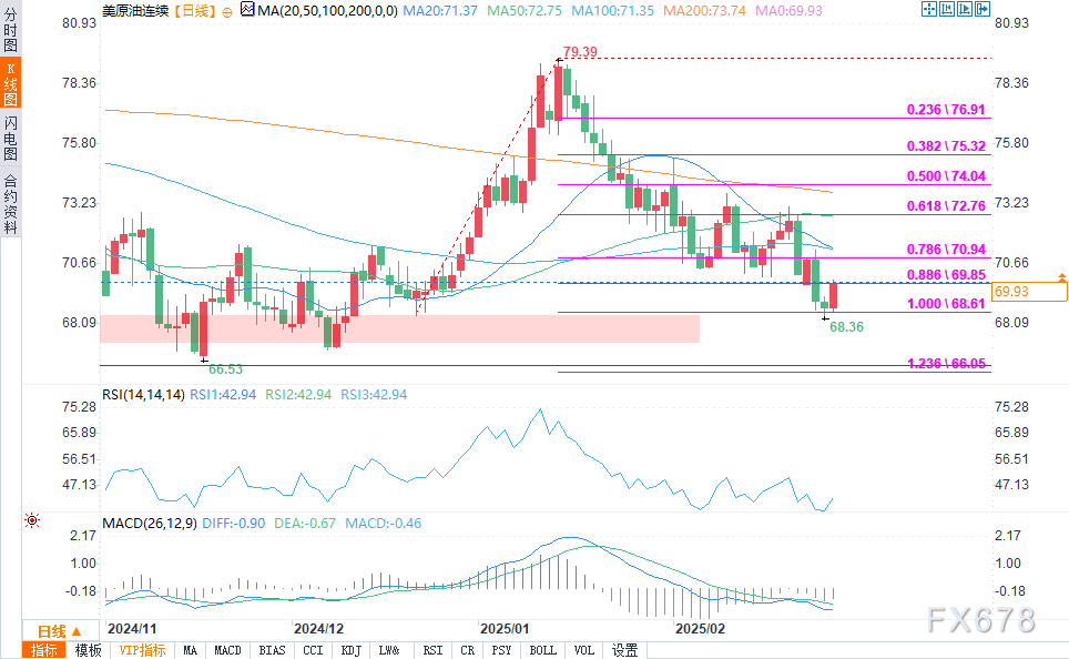 姚振华及宝能集团债务问题持续发酵,执行金额已超489亿