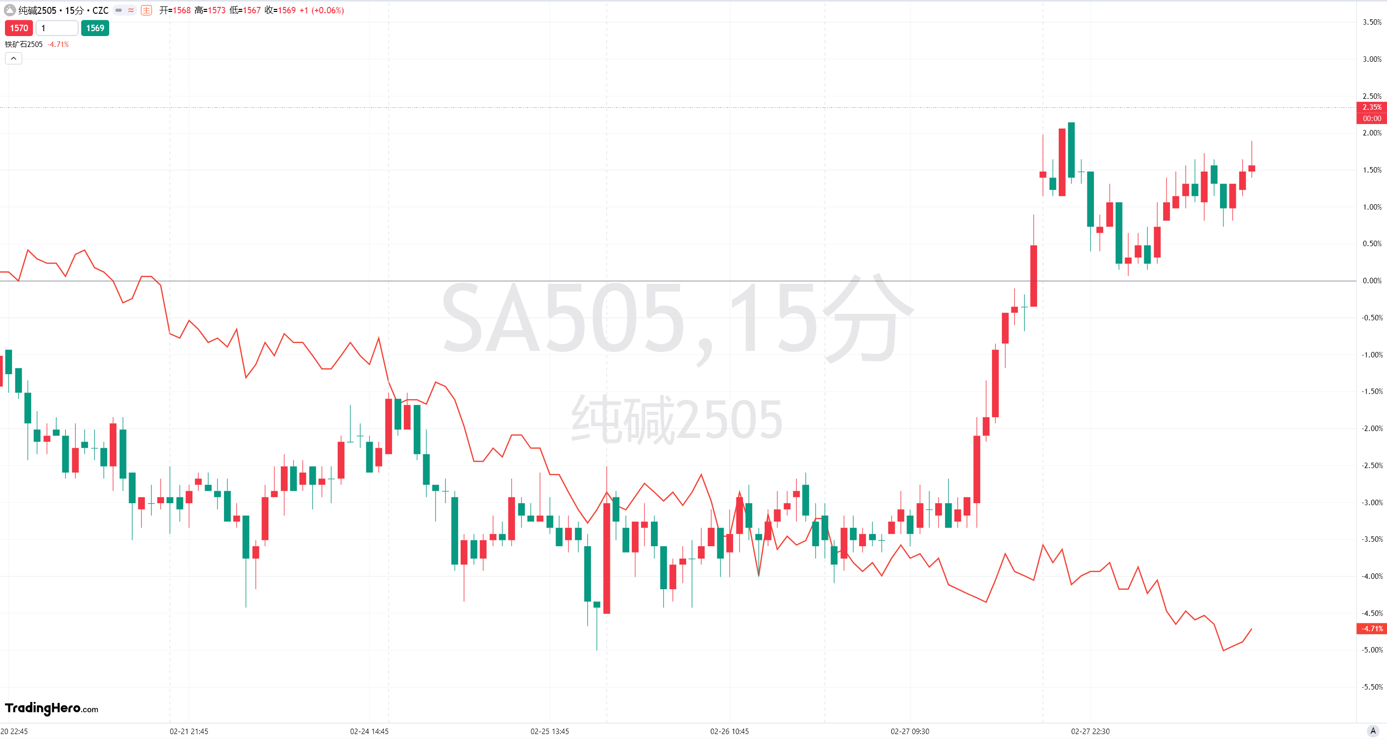 英伟达官方宣布人工智能芯片Blackwell需求激增,已大幅提升产量