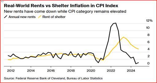 特朗普指出乌克兰冲突的伤亡情况大于官方数据