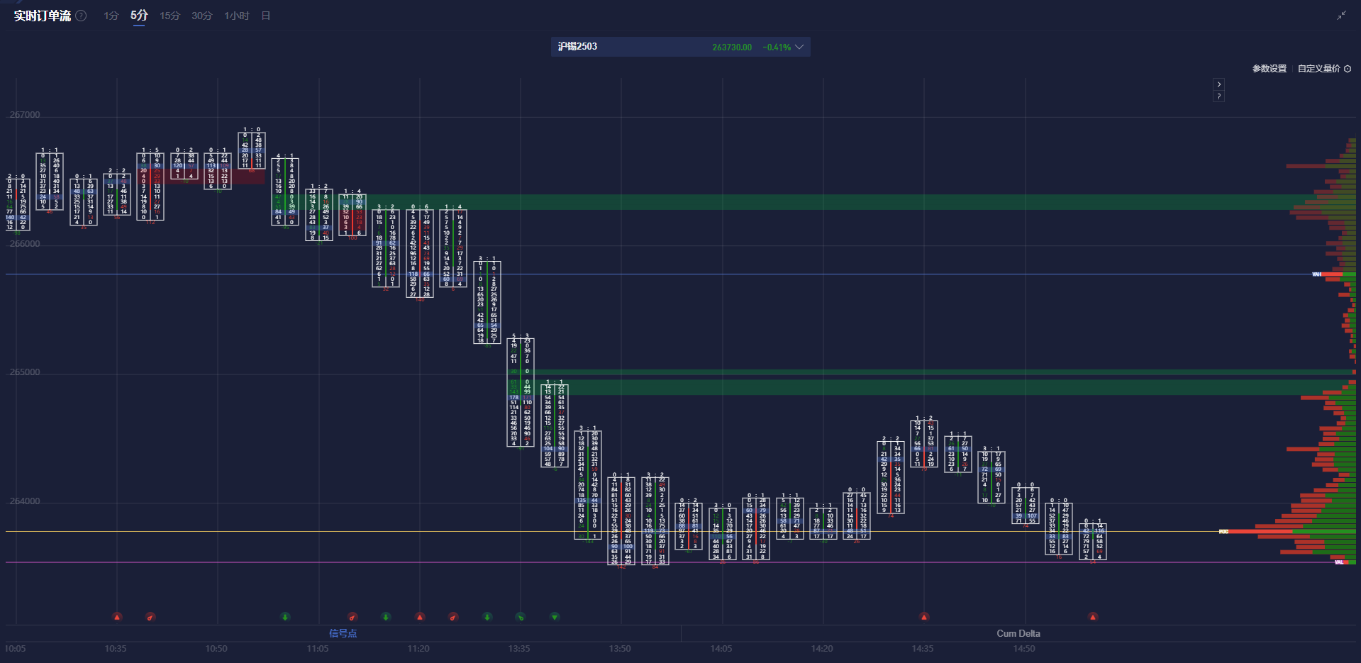 WTI原油期货小幅下跌至68.56美元/桶