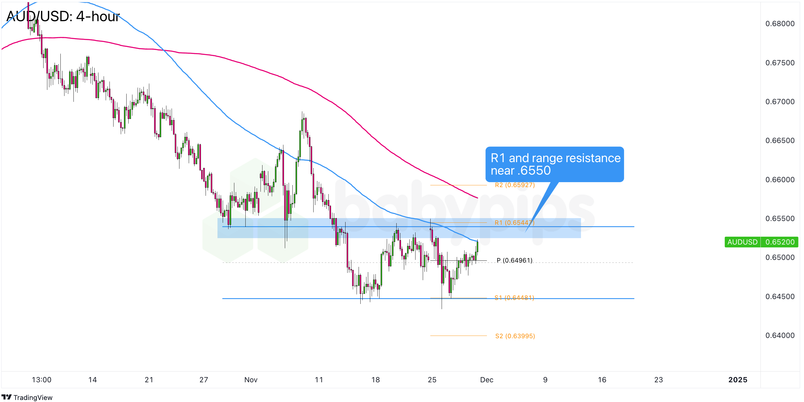 以色列国防军于26日发布公告,表示监测到一枚由加沙地带发射的火箭弹,这枚火箭最终落回了加沙地区。对此,以色列军方随即对该地区的多个火箭发射器实施了攻击。