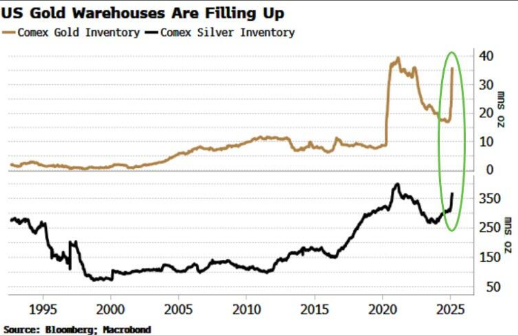 姚振华及宝能集团债务问题持续发酵,执行金额已超489亿