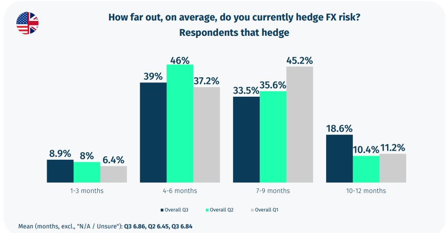 英镑兑日元的市场动向