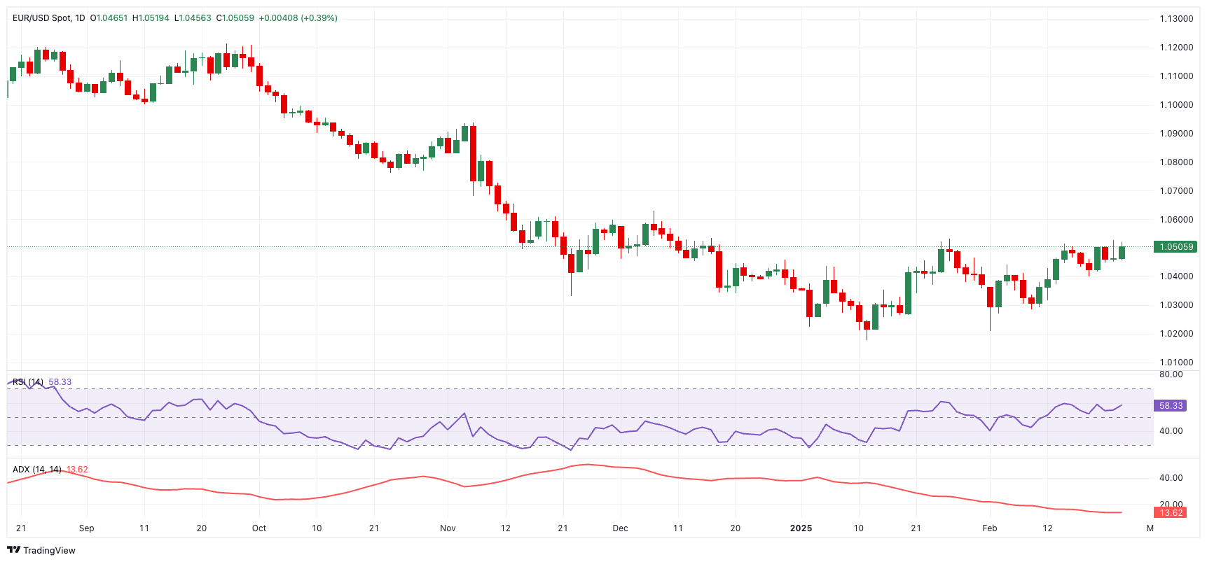 英国工业联合会发布报告显示服务行业面临利润下滑与成本上升的压力