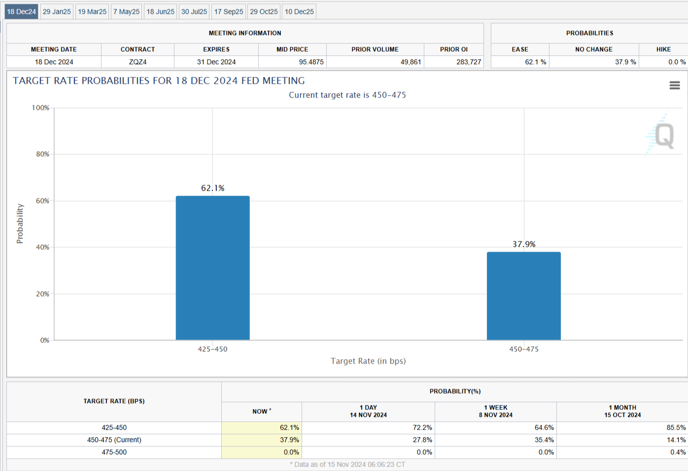 最新市场动态:上期所原油期货与贵金属的表现分析
