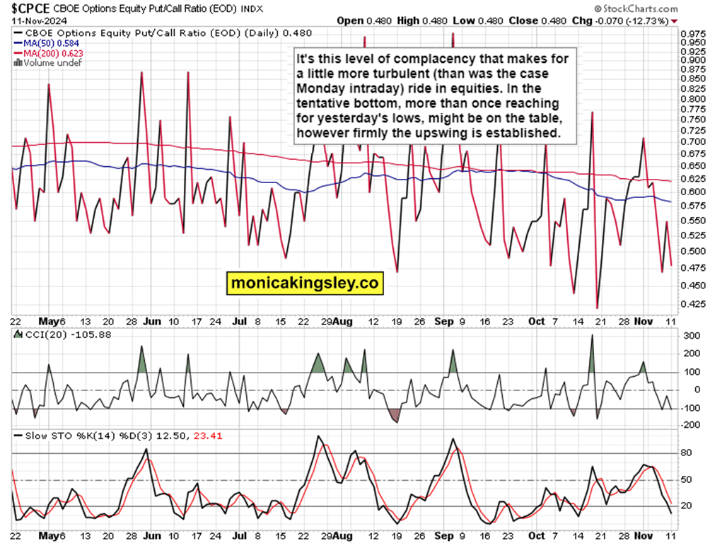 美国财政部成功拍卖440亿美元的七年期国债,得标利率为4.194%(上期为4.457%),投标倍数维持在2.64(上次也为2.64)。