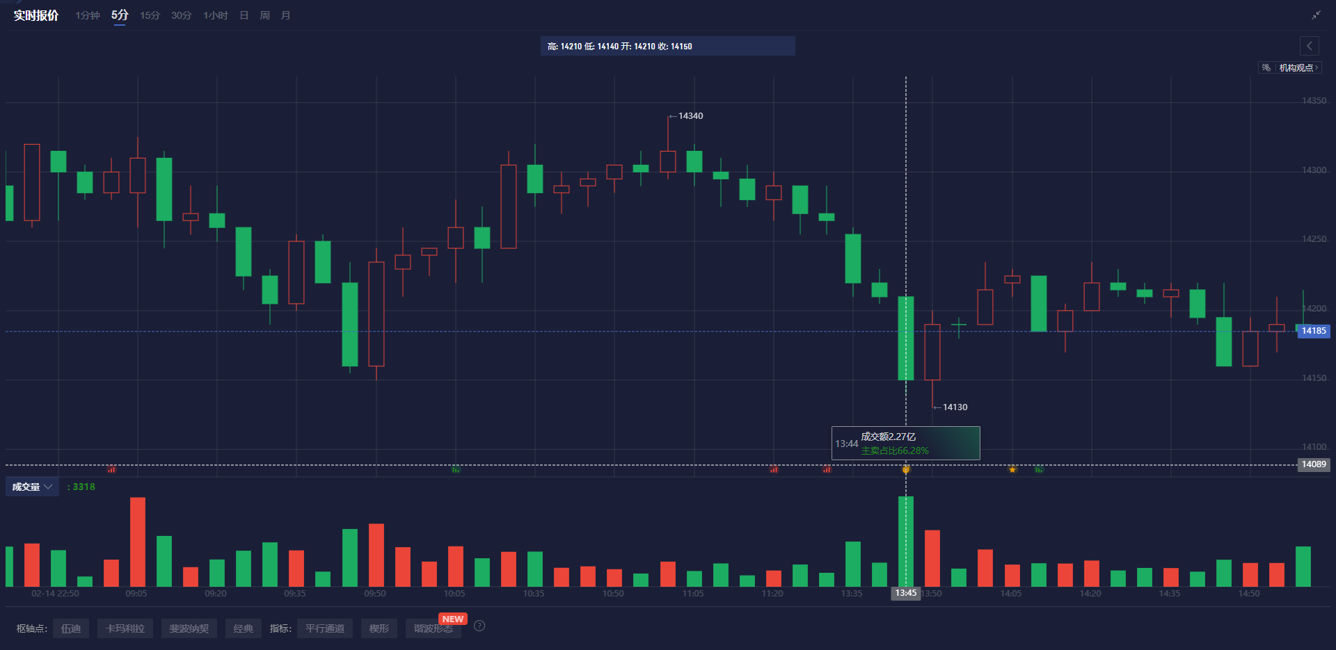 美国卫生部长指出得克萨斯州麻疹疫情较为常见