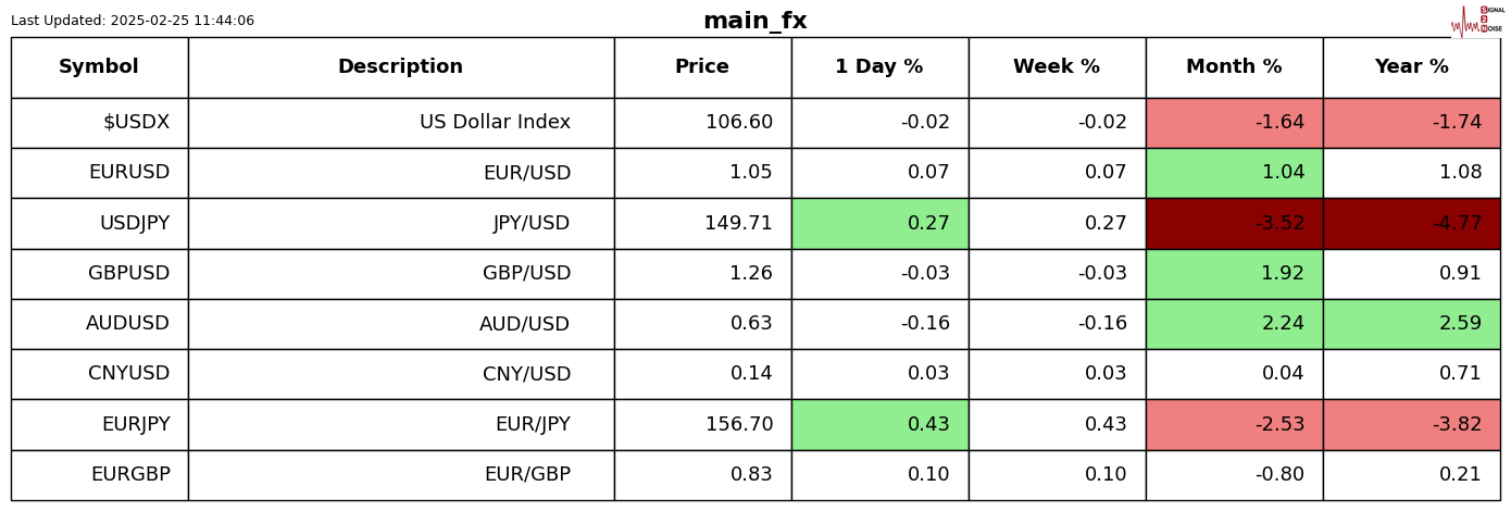特朗普:不会对“金卡”施加太多限制。