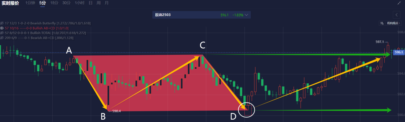 根据《华盛顿邮报》报道:美国国税局计划关闭120个办公地点