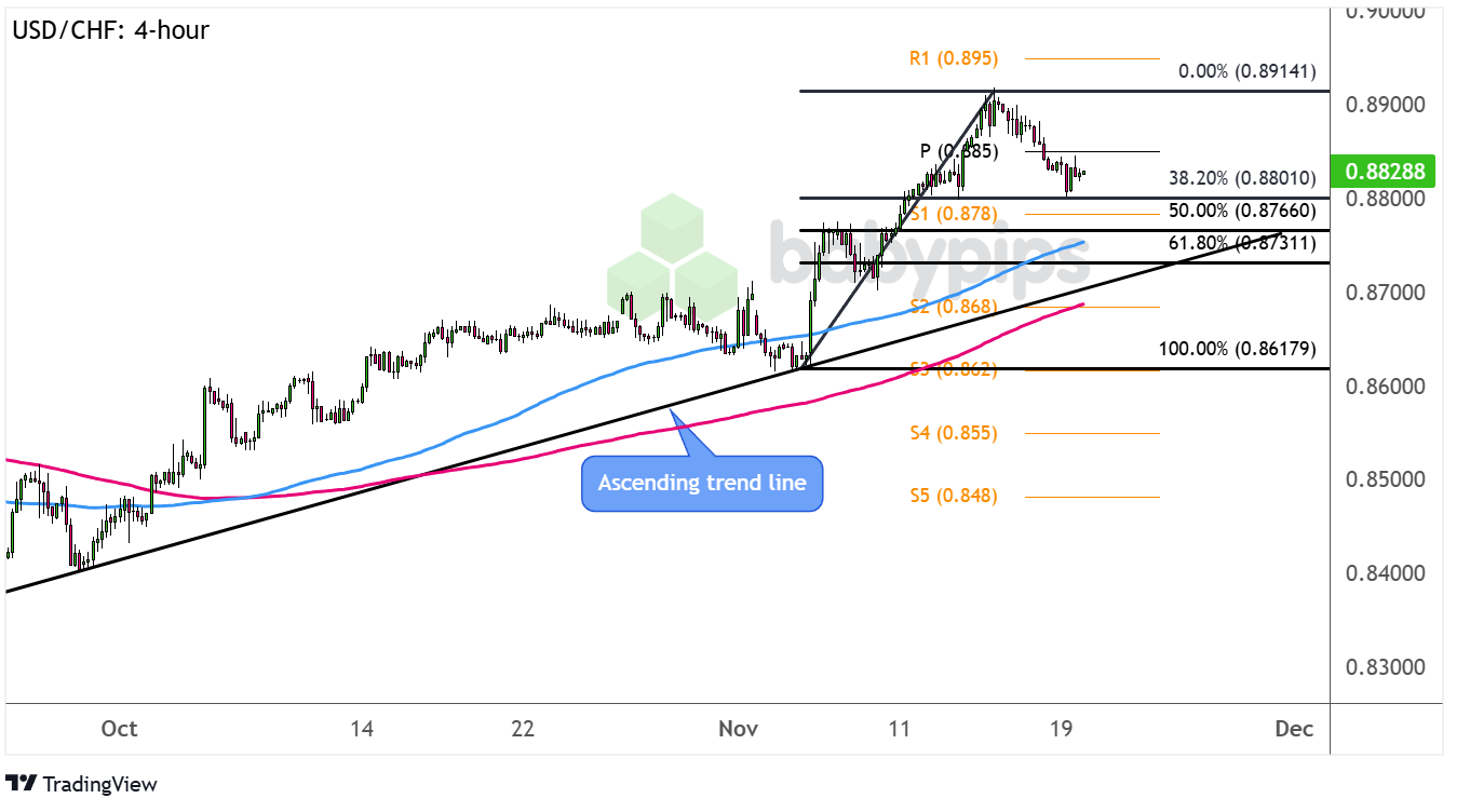 墨西哥参议院通过能源改革法案,私人投资迎来新机遇