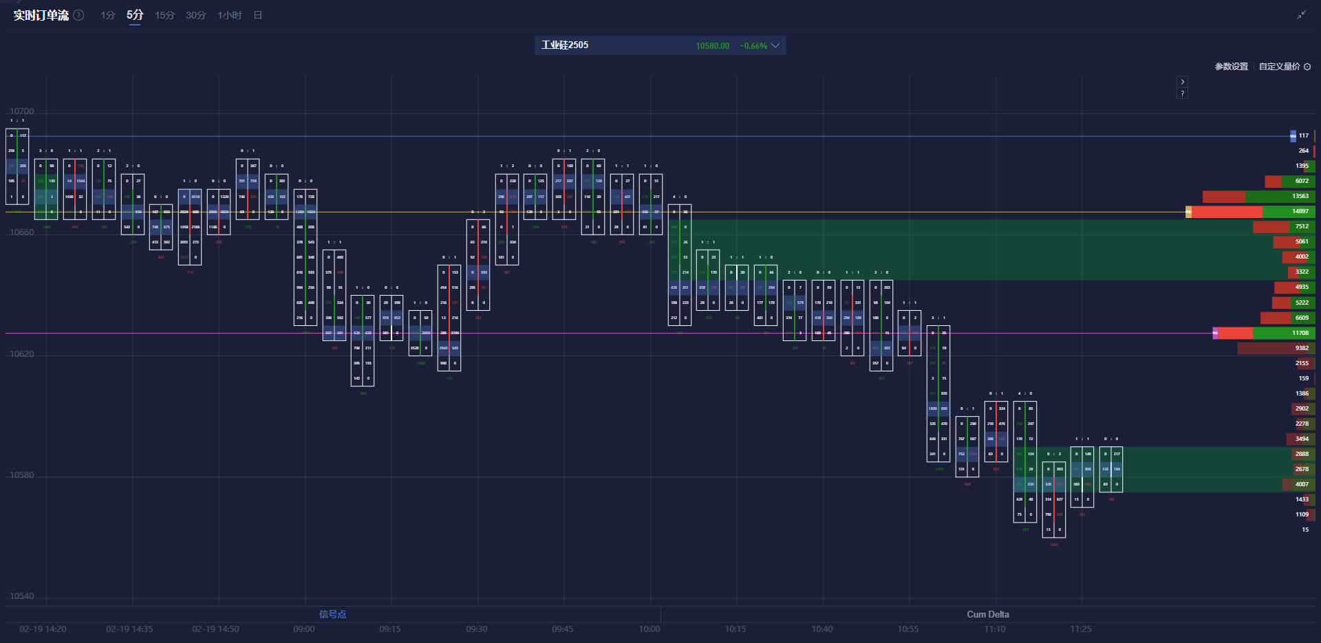 以色列国防军于26日发布公告,表示监测到一枚由加沙地带发射的火箭弹,这枚火箭最终落回了加沙地区。对此,以色列军方随即对该地区的多个火箭发射器实施了攻击。