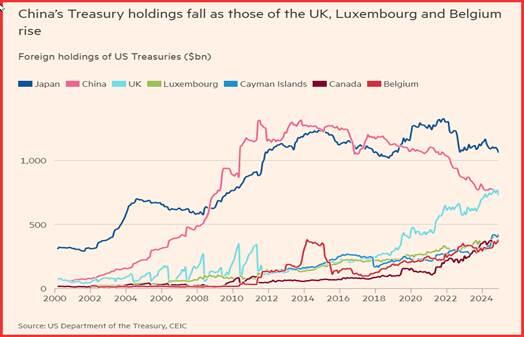 Summit Insights：将英伟达评级由买进下调至持有