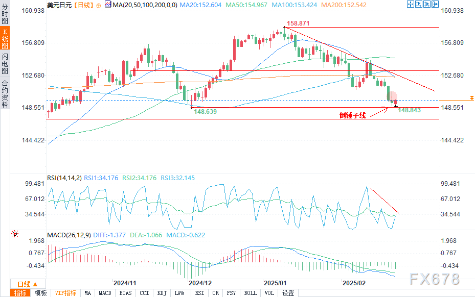 以色列消息人士透露,哈马斯已向红十字会移交四具尸体