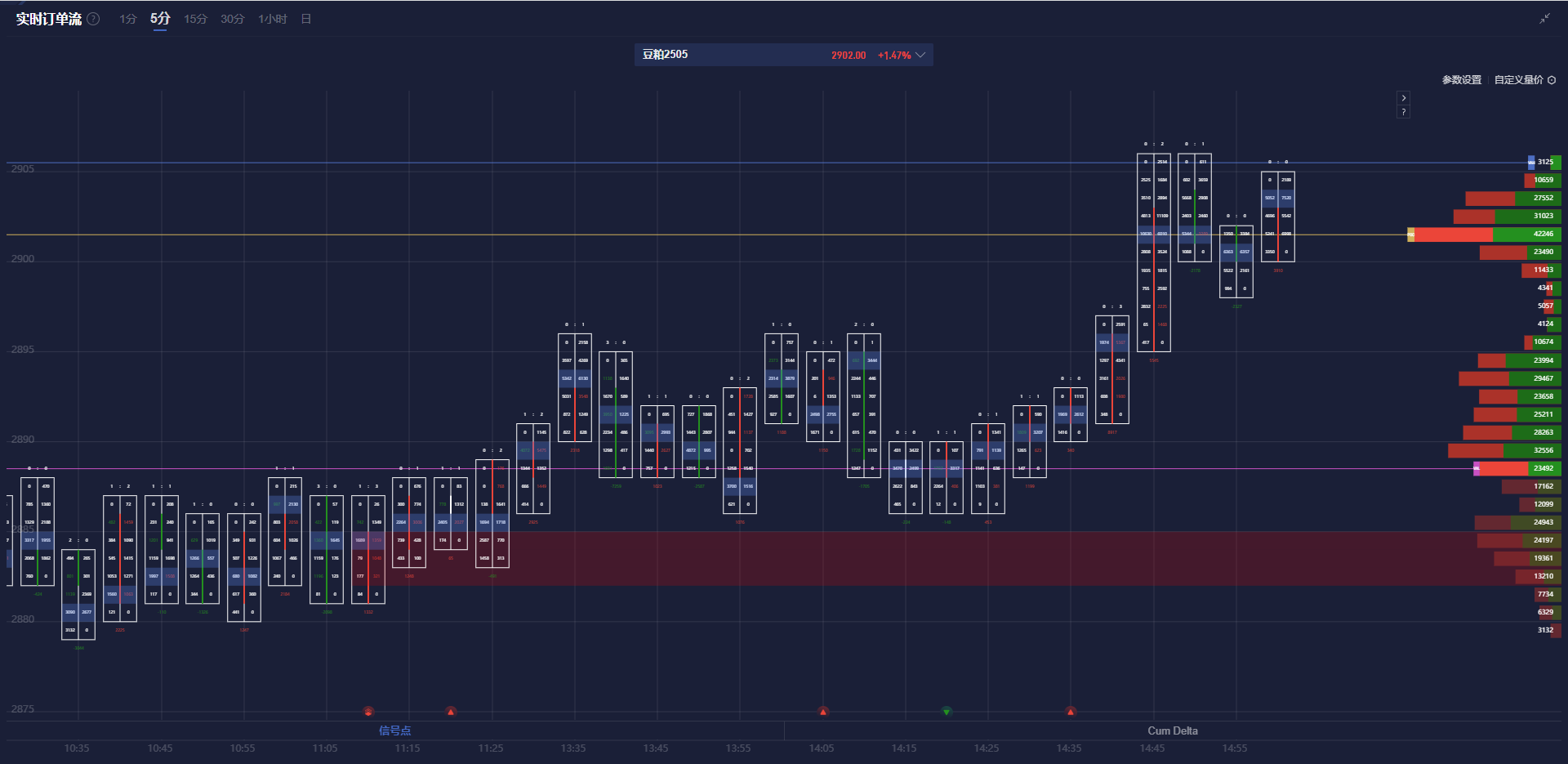 Summit Insights:将英伟达评级由买进下调至持有