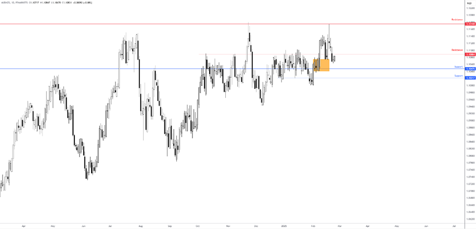 纳斯达克指数突破19100.00大关,当前报19100.04,日内上涨0.39%