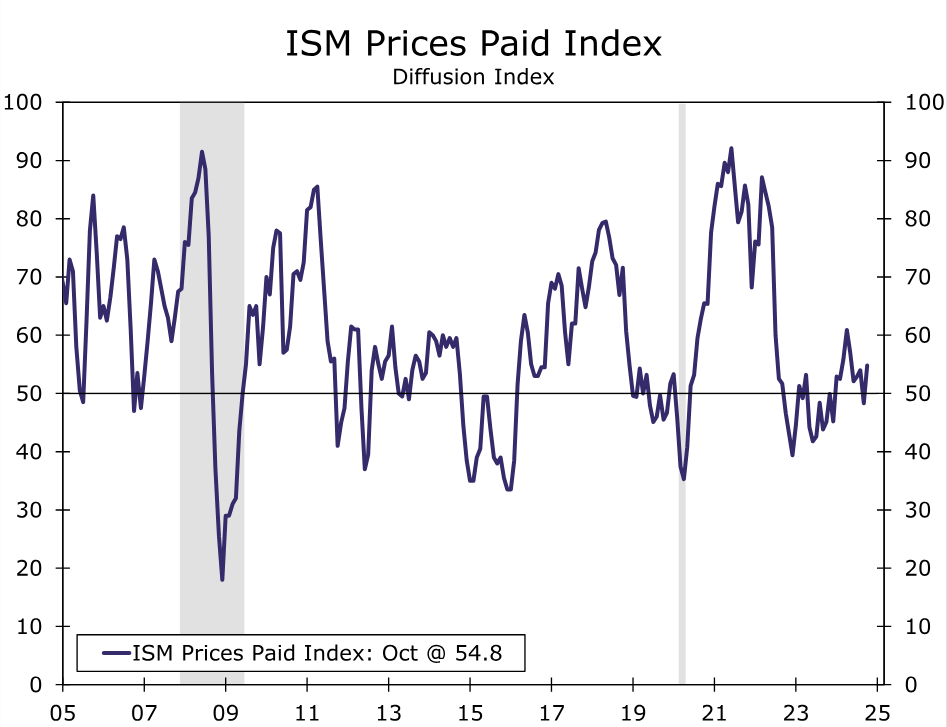 欧洲银行业联合会对欧盟撤回ESG计划表示反对