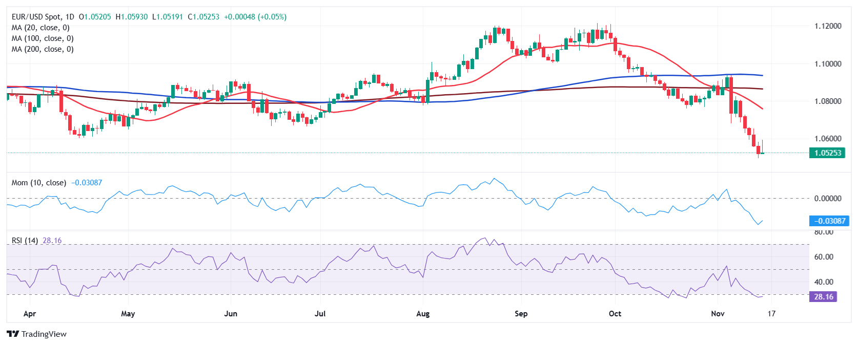 特朗普:北约,你们可以被忘掉了。